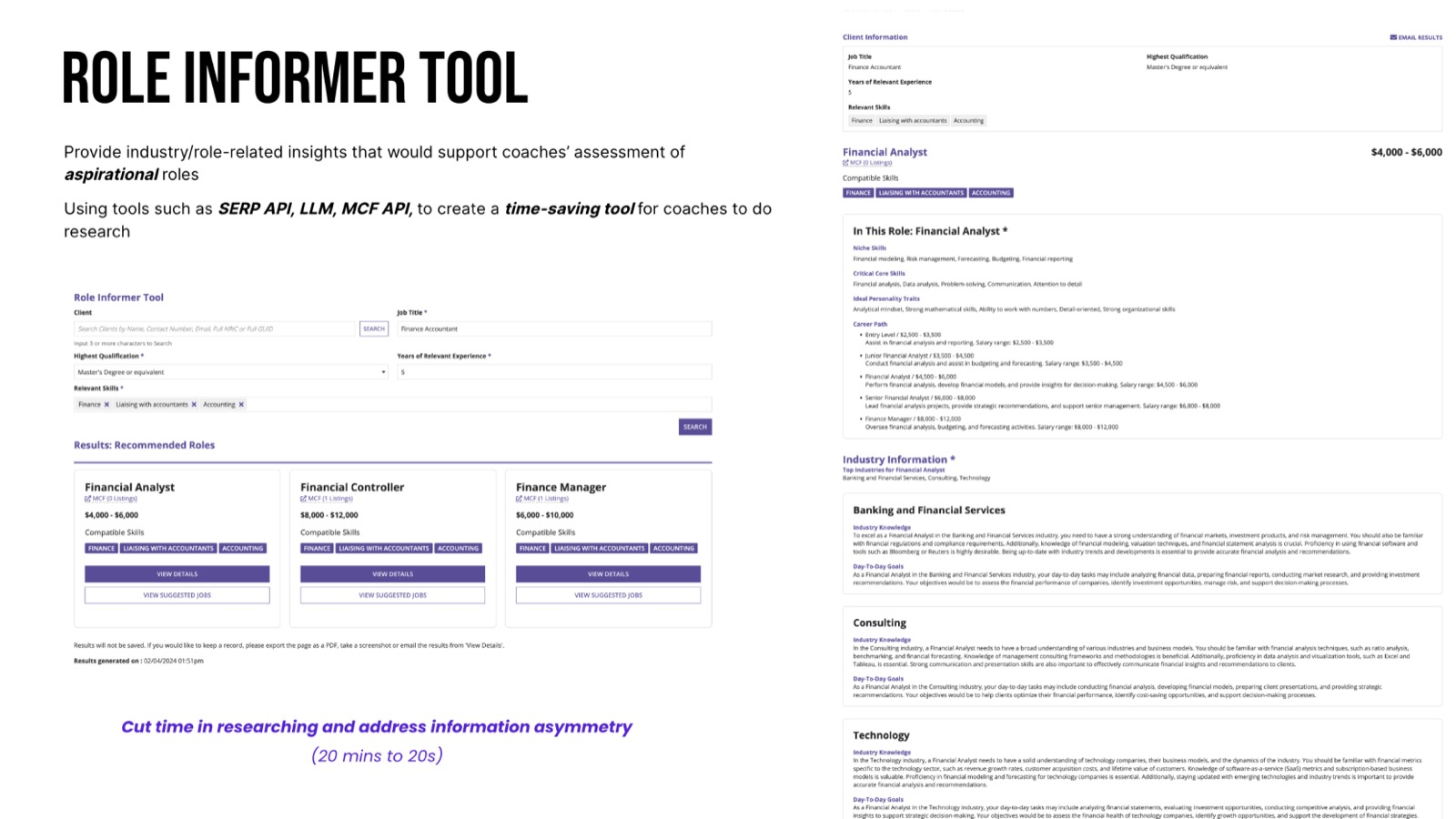 Role Informer Tool showing AI-powered job research interface